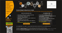 Desktop Screenshot of hydroslice.com